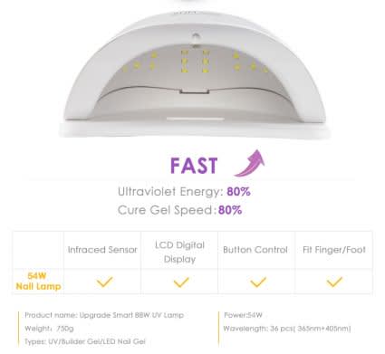 54W SUN Plus LED Lamp Nail Dryer LED 36 LEDs UV Ice Lamp Dryer