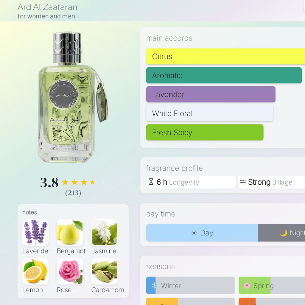 Dirham - 100ML